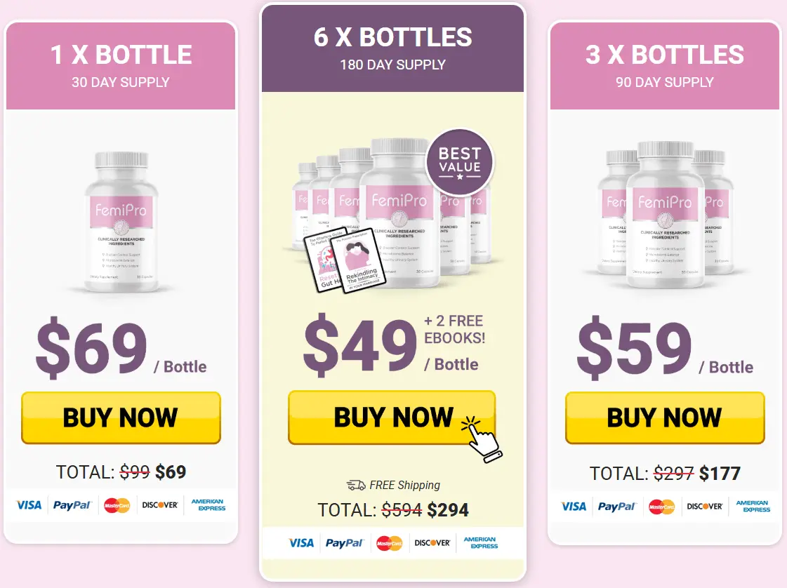 femipro best price